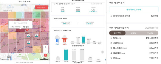 서비스 화면 및 제공 정보. KT 제공